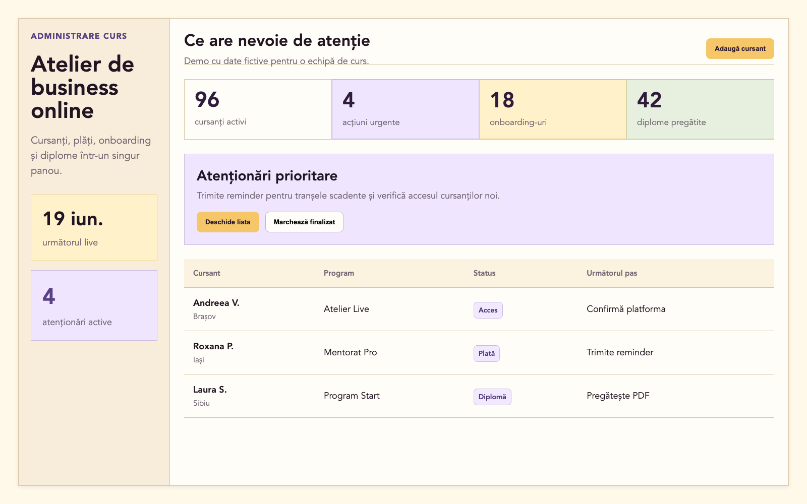 Exemplu de dashboard pentru cursuri, cu date demonstrative